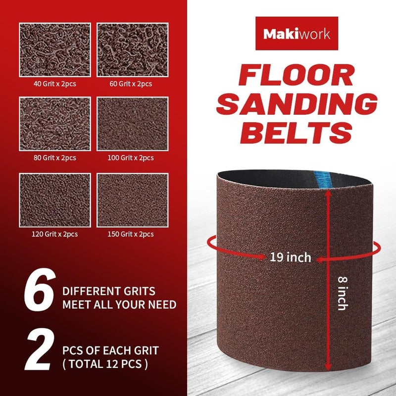 makiwork 8 inch x 19 inch Assorted Sanding Belts, 12 Pack, 2 Each of 40/60/80/100/120/150 Grits, EZ 8 Drum Sander Sandpaper Rolls for Woodworking and Floor Polishing - Image 2
